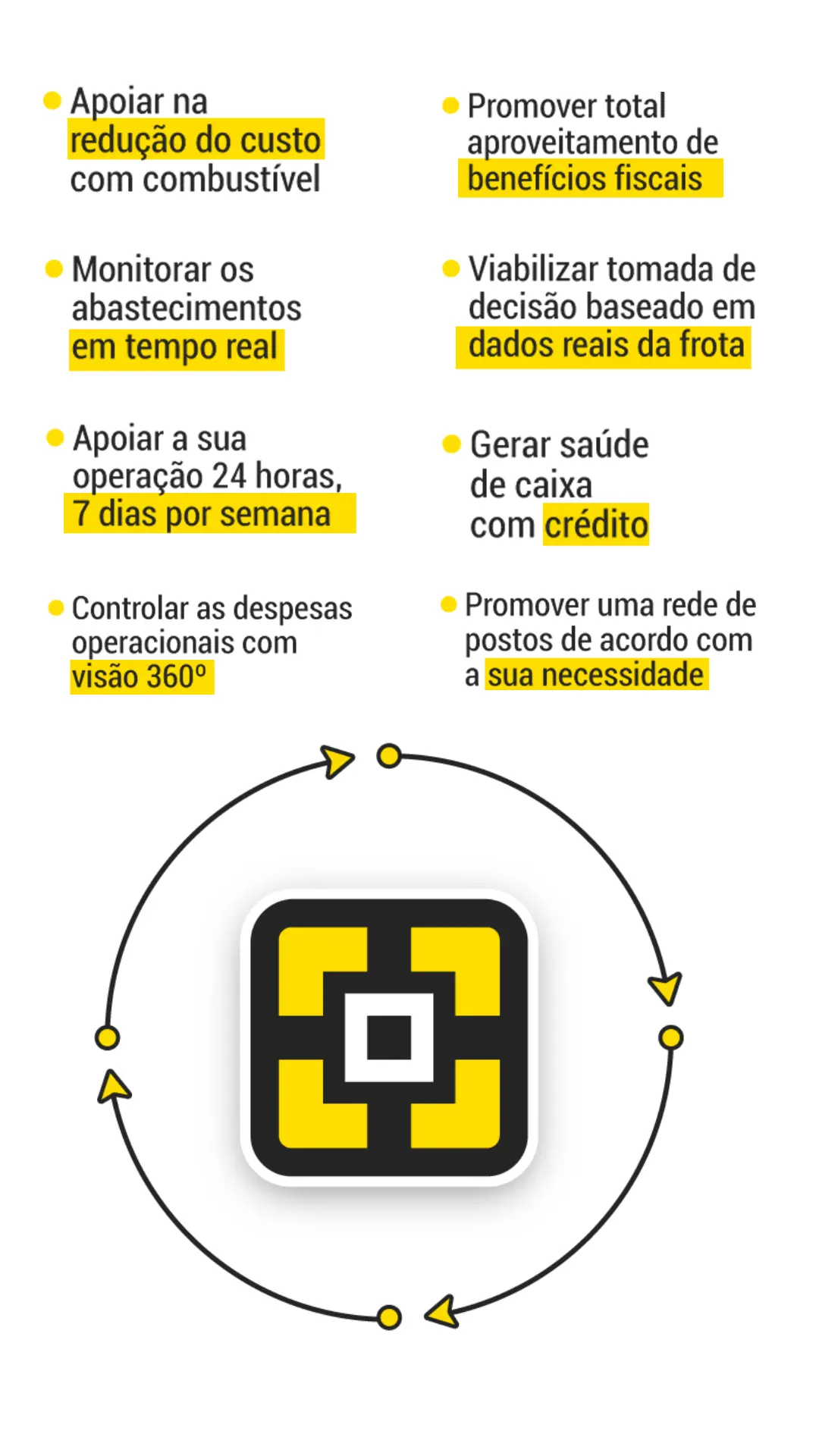 Temos a solução completa para logística - mobile