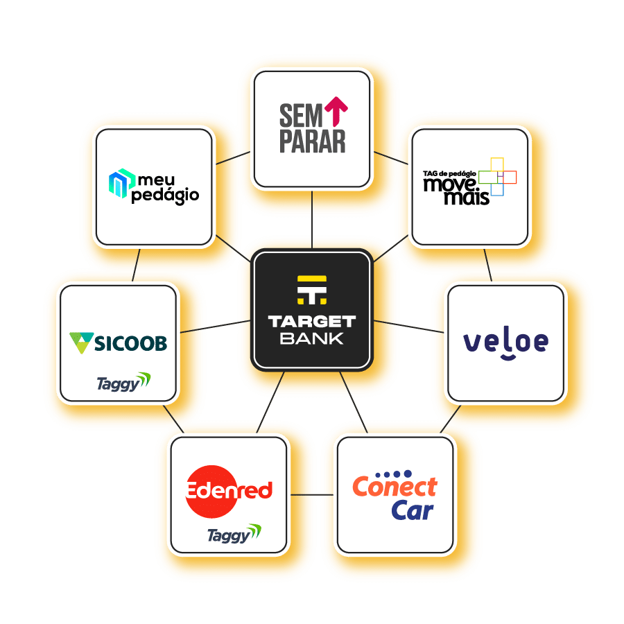 Hub de Pedágia Target Tech 2026